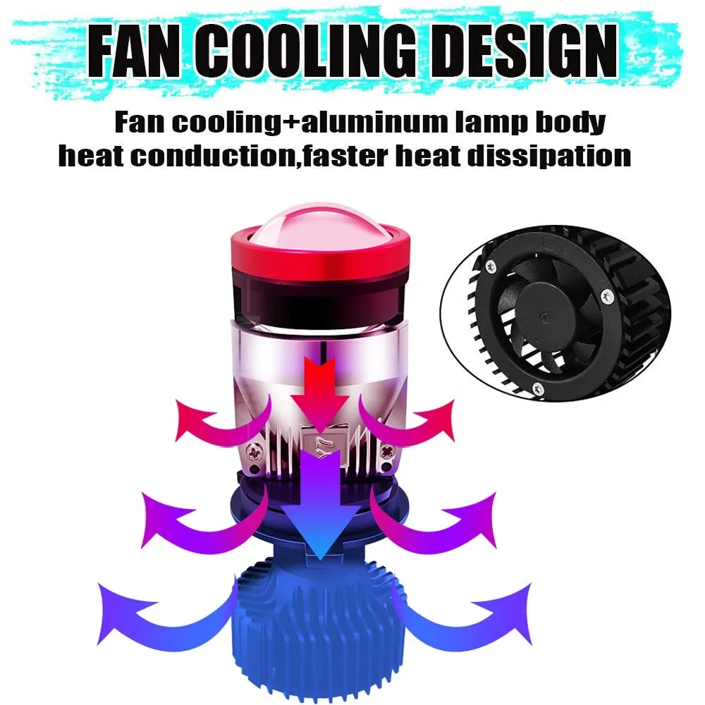 Generic H4 Hi Lo Beam LED Projector Lens Headlight - image 2