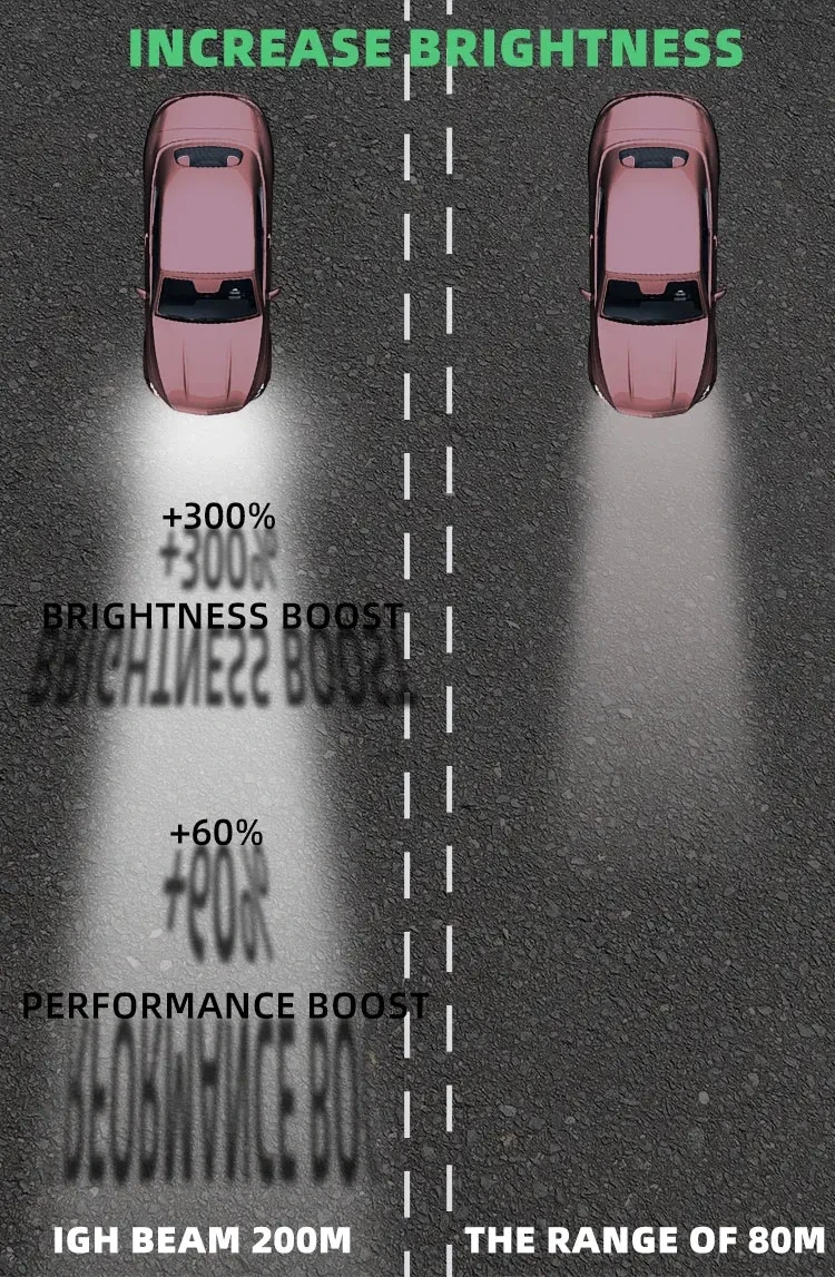 Generic H4 Hi Lo Beam LED Projector Lens Headlight - image 7