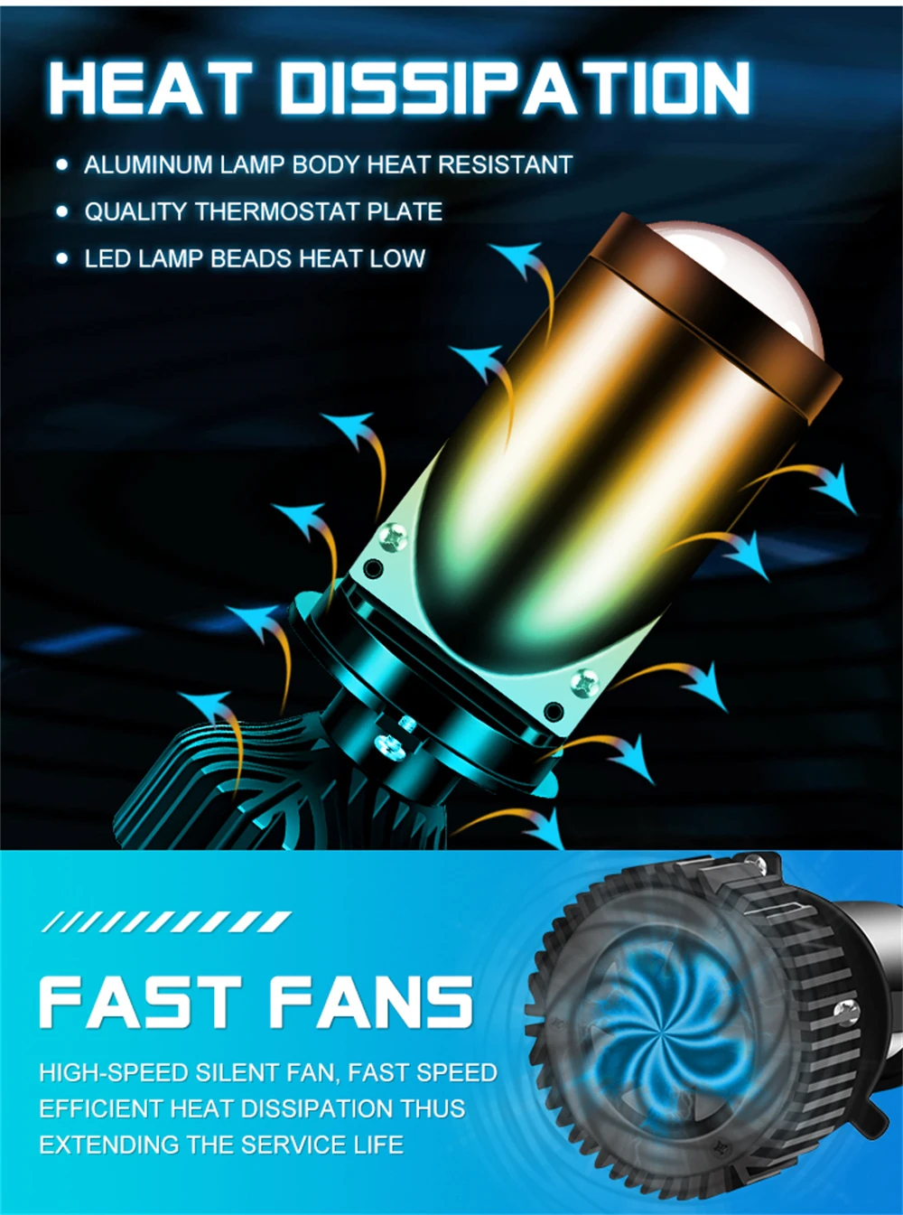 Generic Y6D H4 Hi Lo Beam LED Projector Headlight - image 7