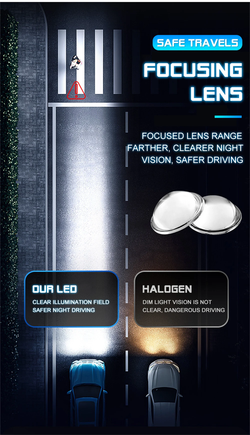 Generic Y6D H4 Hi Lo Beam LED Projector Headlight - image 5