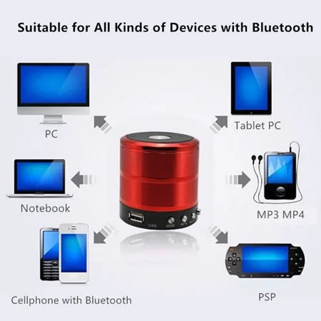 Universal WS-887 Mini Speaker Metal Bluetooth (5 Colour) - image 8
