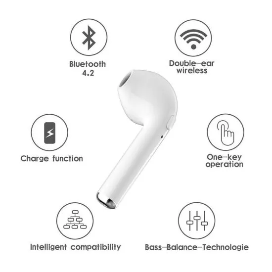 Generic i7s Bluetooth Sports Wireless Earpod with Mic - image 6
