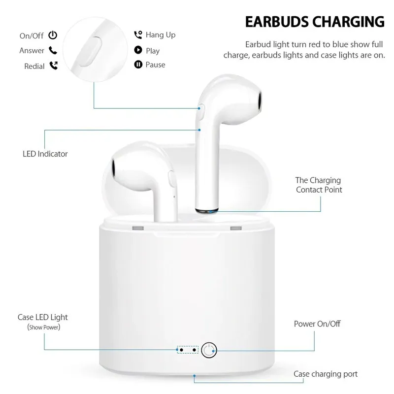 Generic I7s TWS Bluetooth Wireless Earbuds - image 3