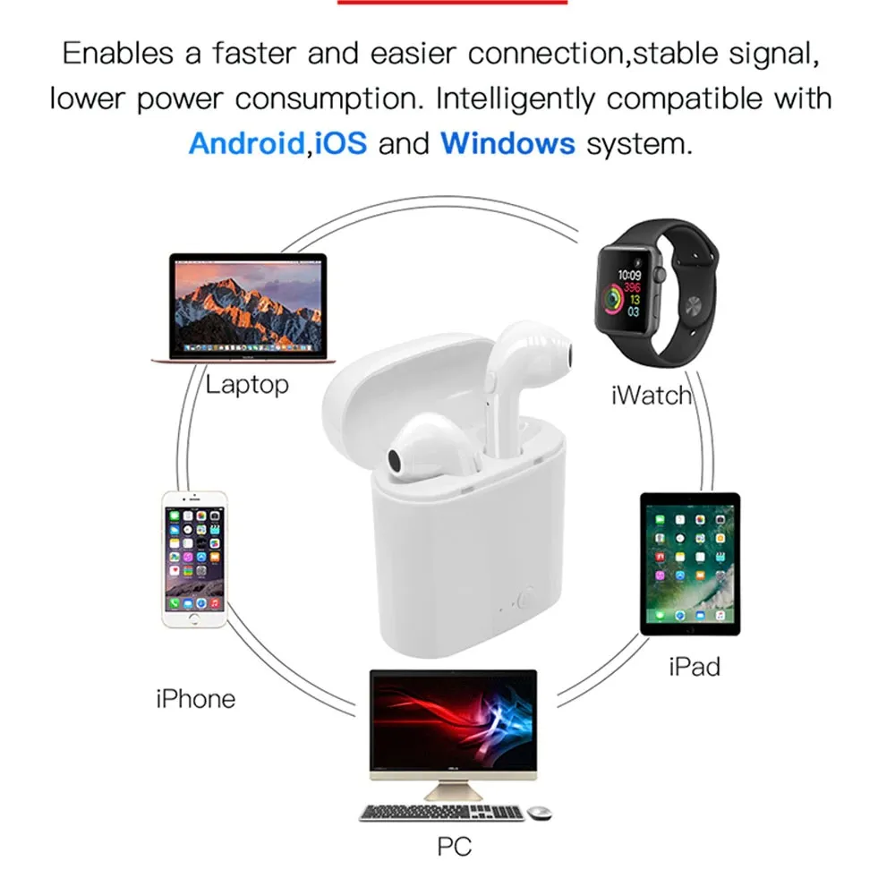Generic I7s TWS Bluetooth Wireless Earbuds - image 7