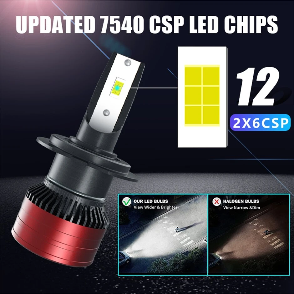 Carshark H1 H7 H8 H9 H11 HB3 9005 H4 60W Headlight Bulbs - image 4