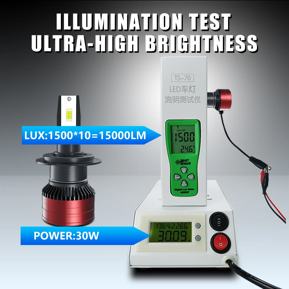 Carshark H1 H7 H8 H9 H11 HB3 9005 H4 60W Headlight Bulbs - image 3