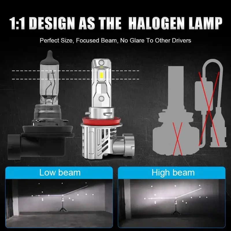 LupuAuto H11 9005/HB3 120W wireless LED Headlight - image 7