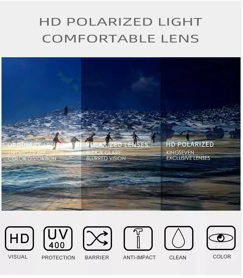 Kingseven Patent Design UV400 Polarized Cycling Protection - image 7