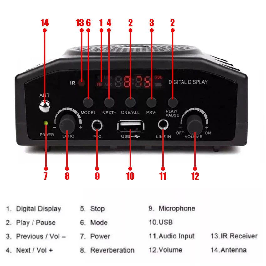 BNK BK-204 Bluetooth Portable Speaker - image 2