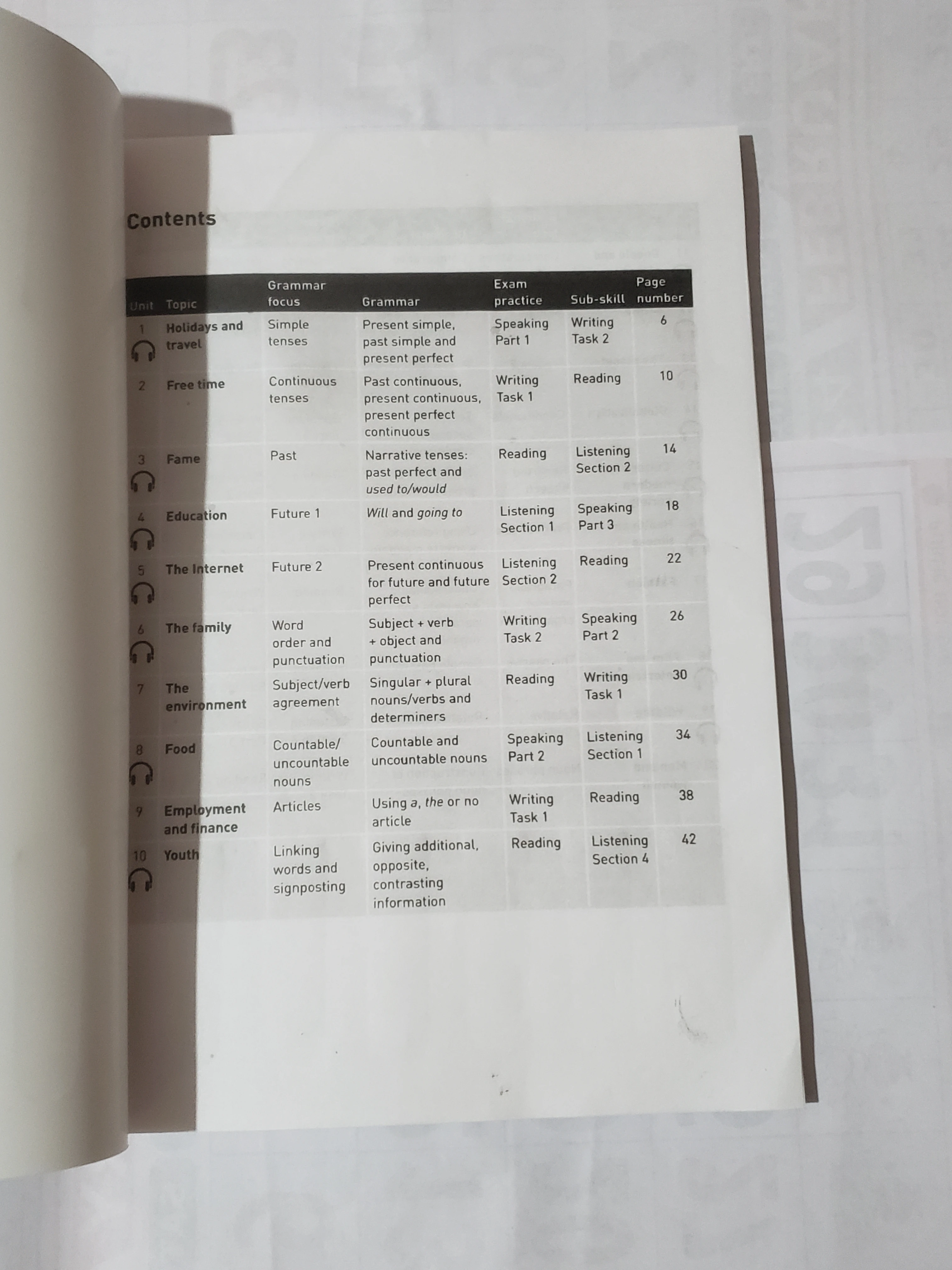 Collins Grammar for IELTS with Audio - image 3