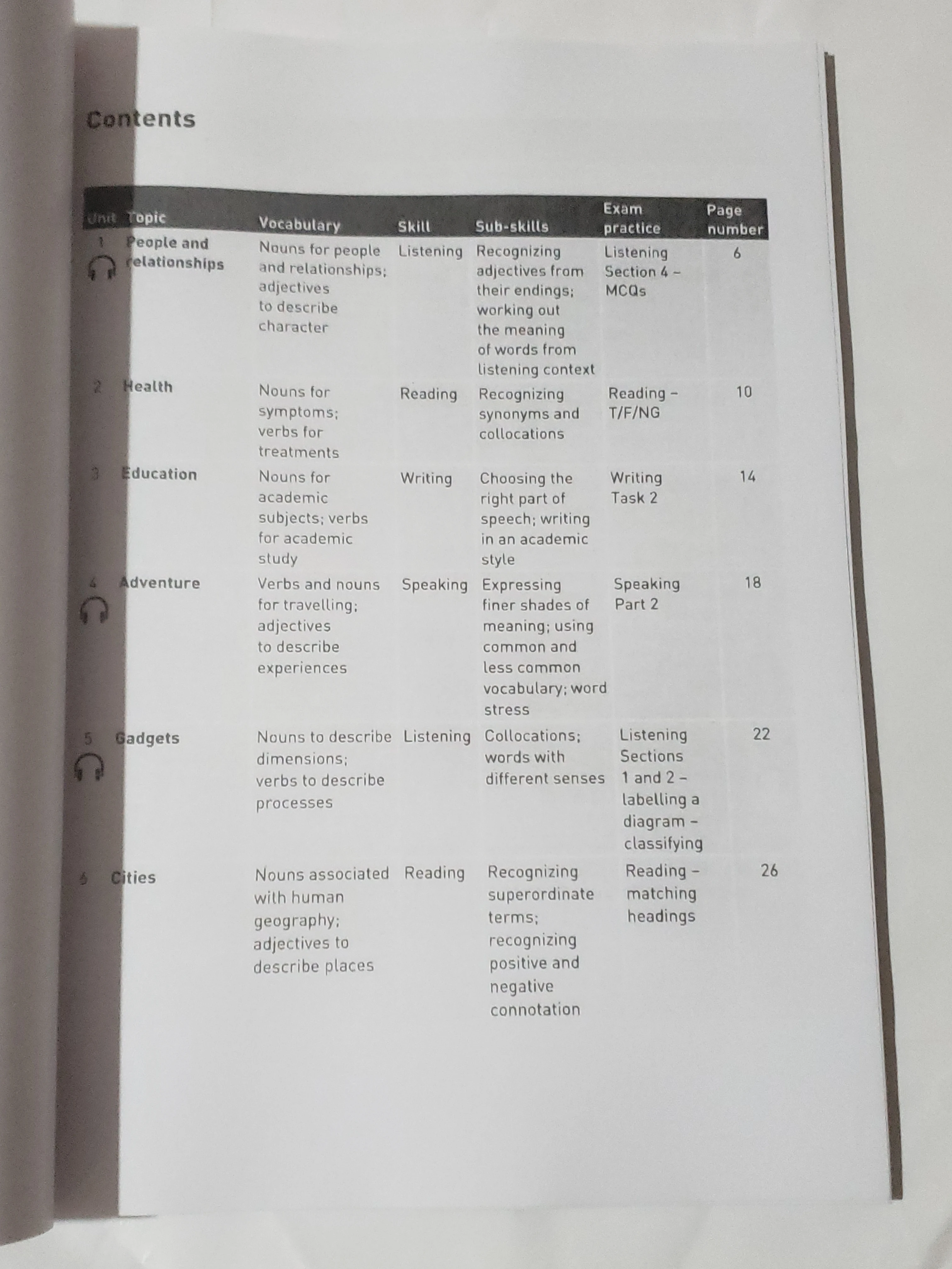 Collins Vocabulary for IELTS with Audio - image 3
