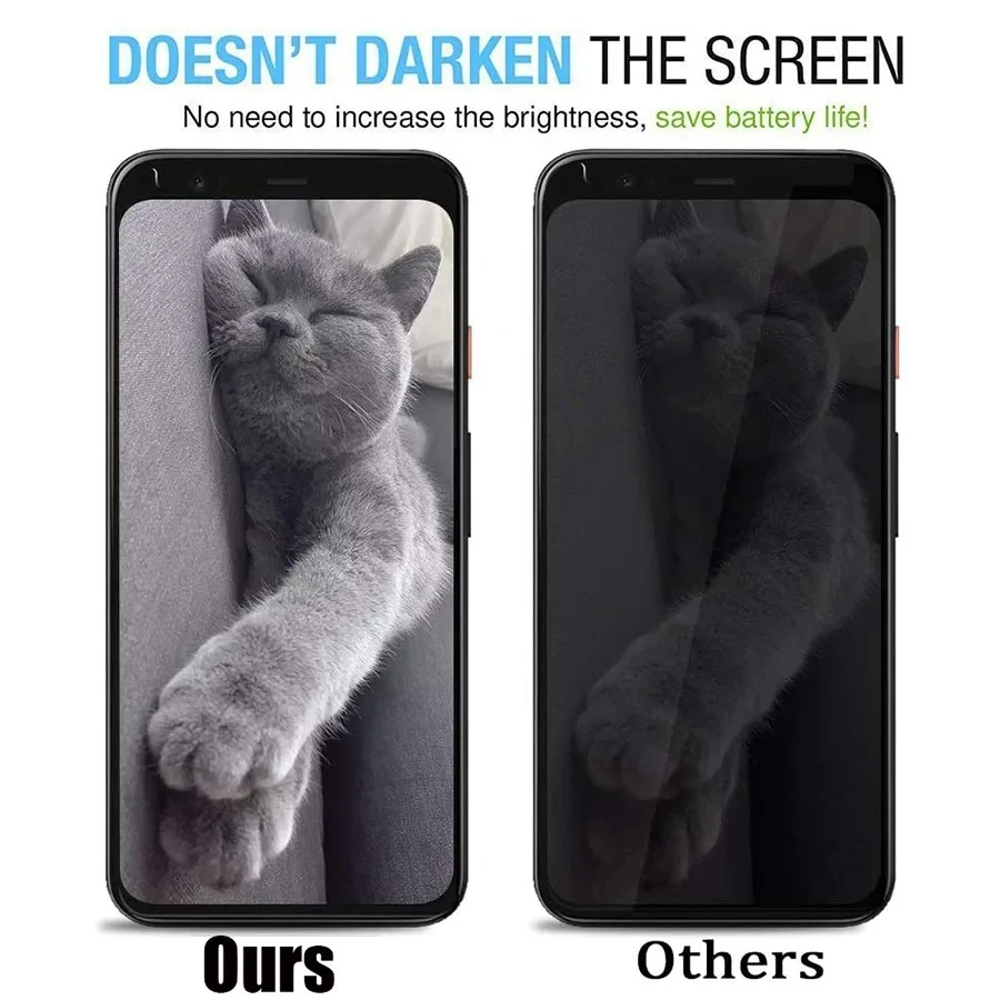 Google Pixel 3 xl Privacy Anti-Spy Tempered Glass - image 4