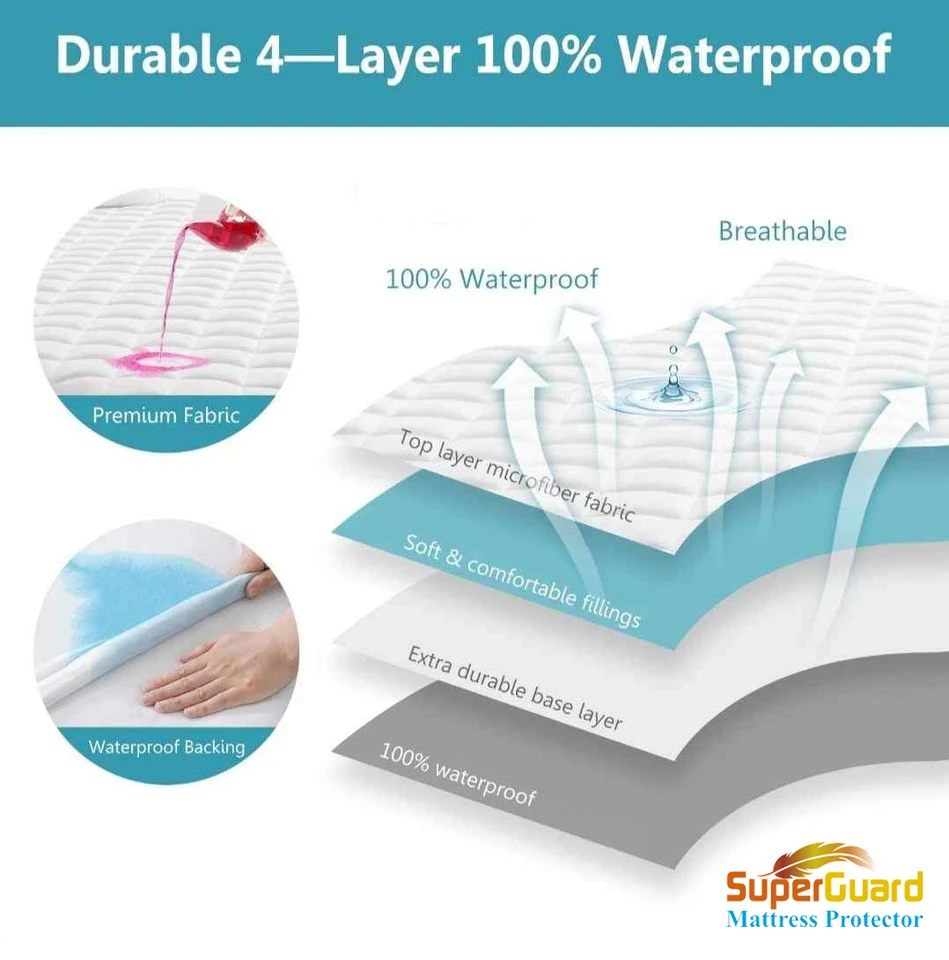 Generic 6X3 Bed Waterproof Mattress Protector - image 6