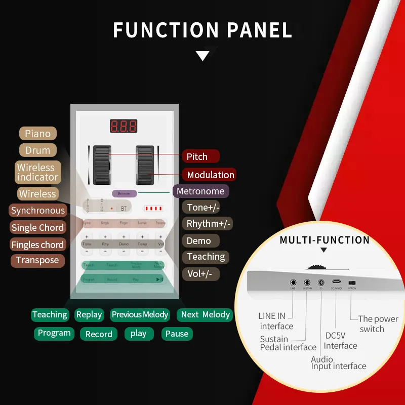 N-AUDIO MIDITEC 61 MIDI Keyboard - image 8
