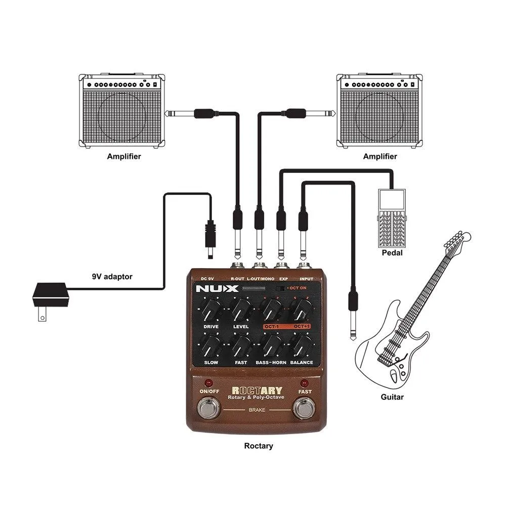 NUX ROCTARY Force Guitar Effect Pedal 2-in-1 Rotary Speaker & Octave - image 3