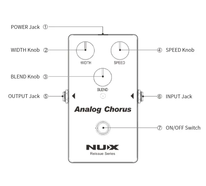 NUX Analog Chorus Reissue Pedal Pure Analog BBD Circuit - image 5