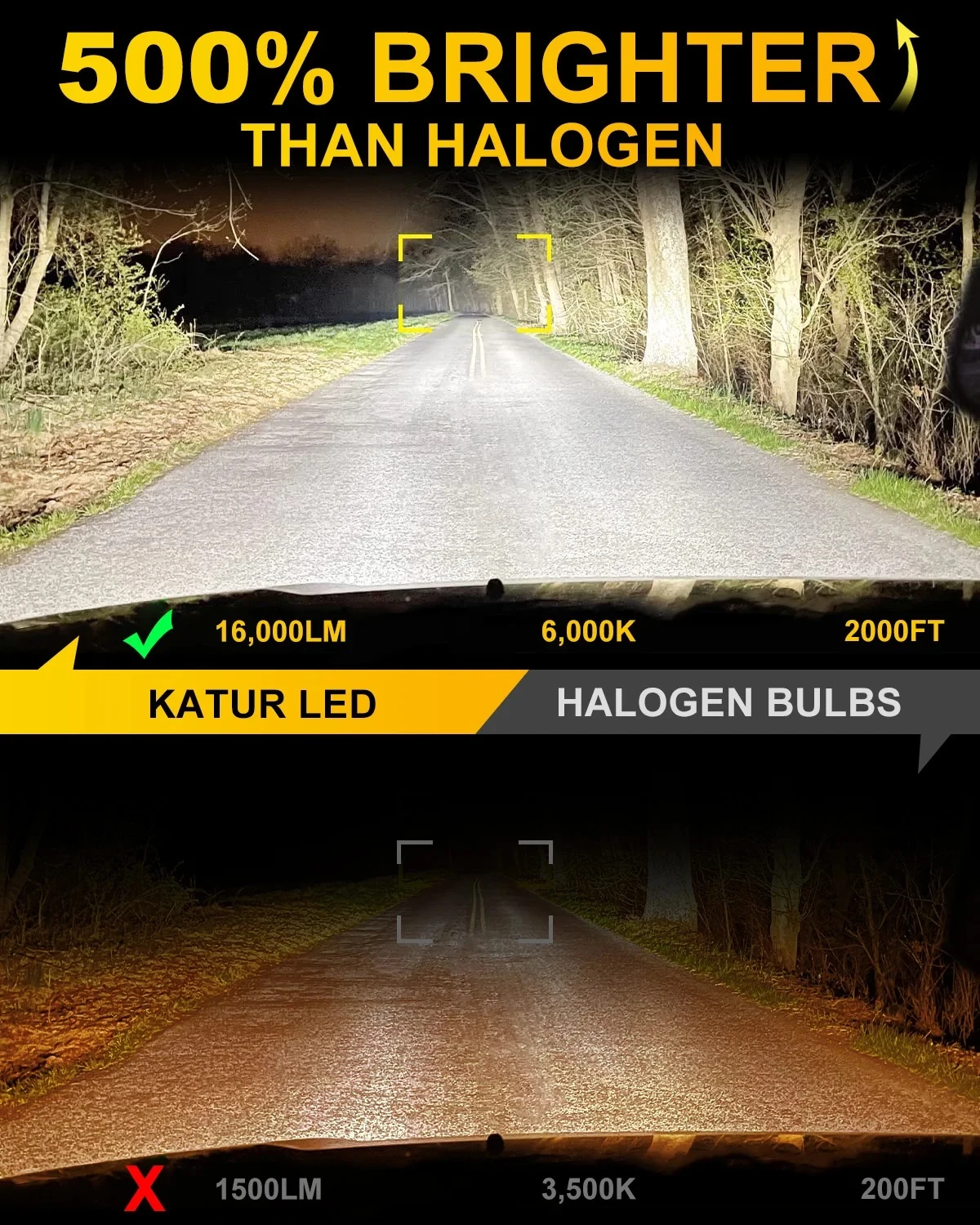KaTur 9012 HIR2 LED Headlight 100W 20000LM Fanless 6000K - image 7