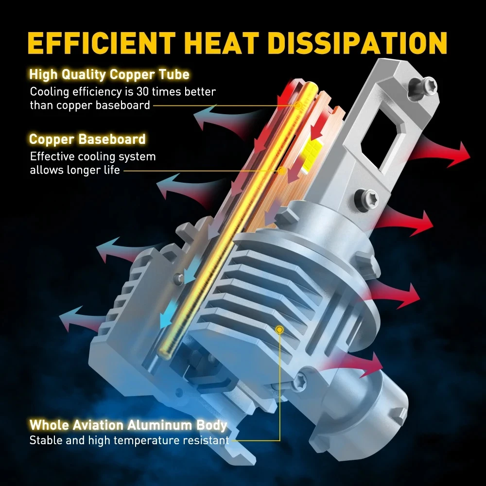 AUXITO 9005 HB3 H11 LED Nofan Headlight Bulb - image 3