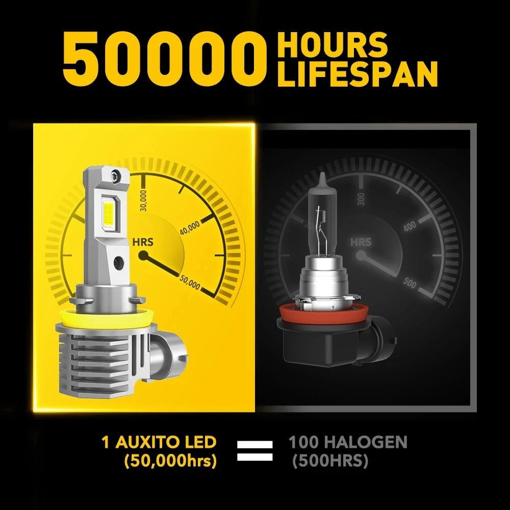 AUXITO 9005 HB3 H11 LED Nofan Headlight Bulb - image 10