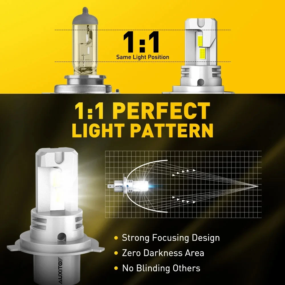AUXITO H4 Hi/Lo Beam LED Headlight bulbs - image 4