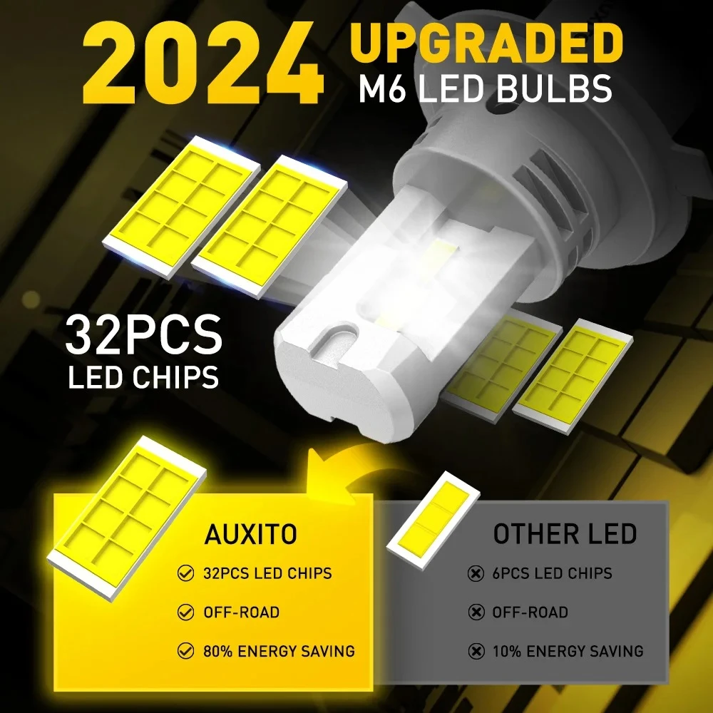 AUXITO H4 Hi/Lo Beam LED Headlight bulbs - image 2