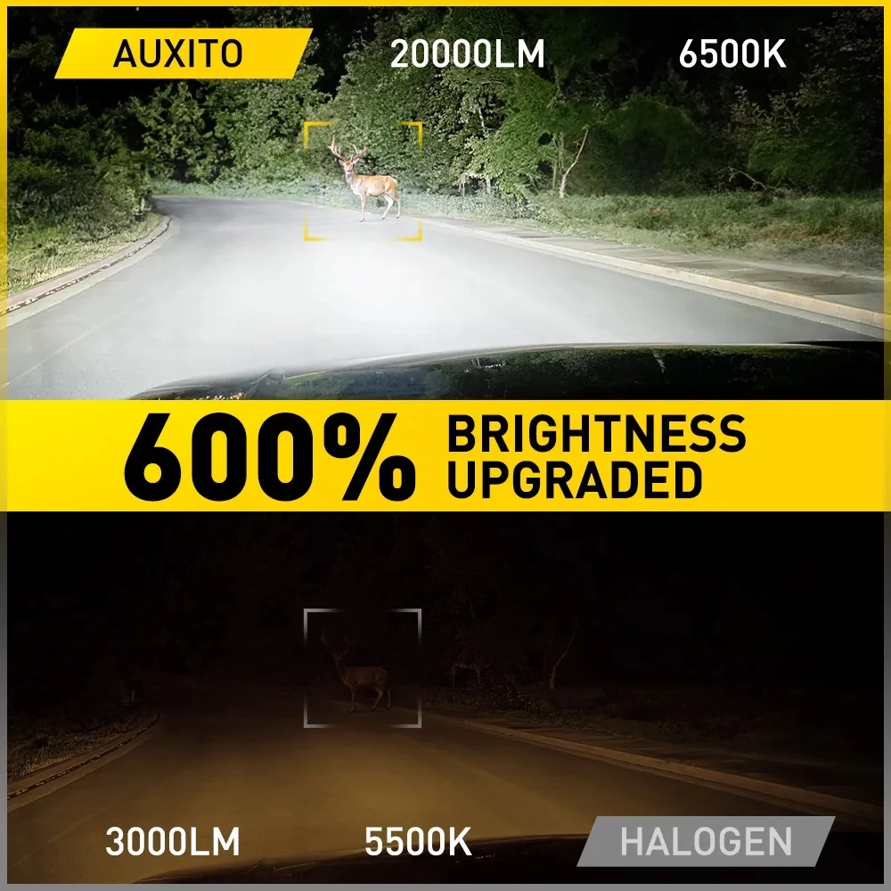 AUXITO H4 Hi/Lo Beam LED Headlight bulbs - image 6