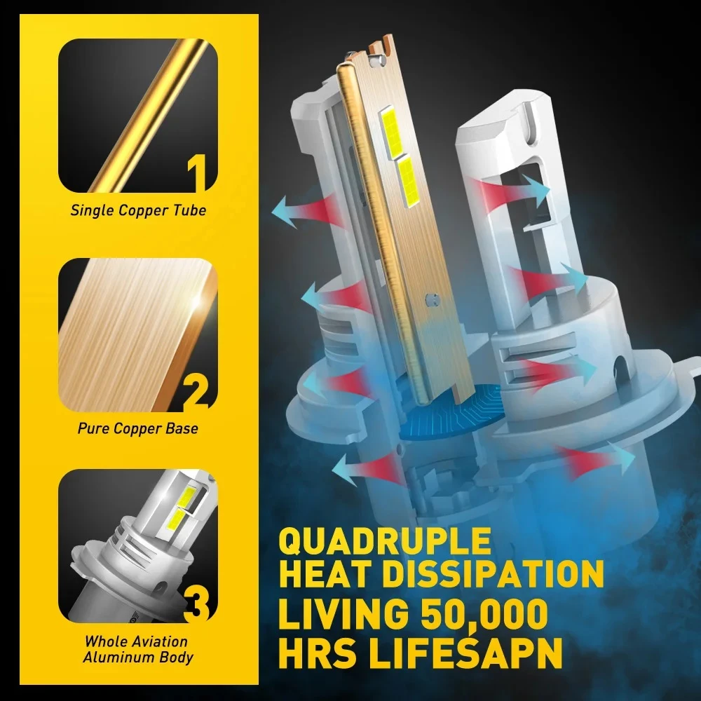 AUXITO H4 Hi/Lo Beam LED Headlight bulbs - image 7