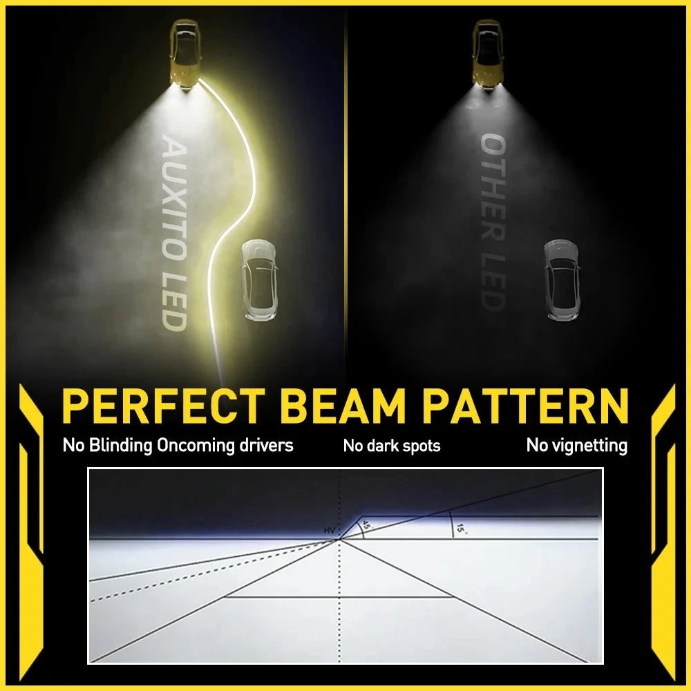 AUXITO H8 H9 H11 H16J 9005 HB3 LED Headlight Bulb 6500K - image 5