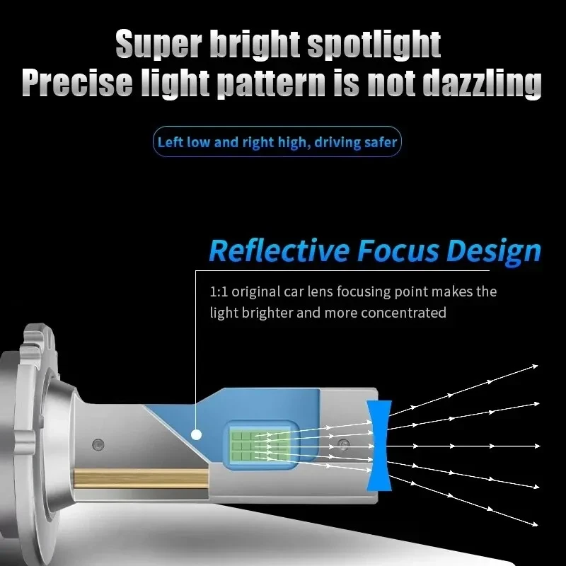 XIDto D-Series 90W 30800LM LED Headlight - image 4