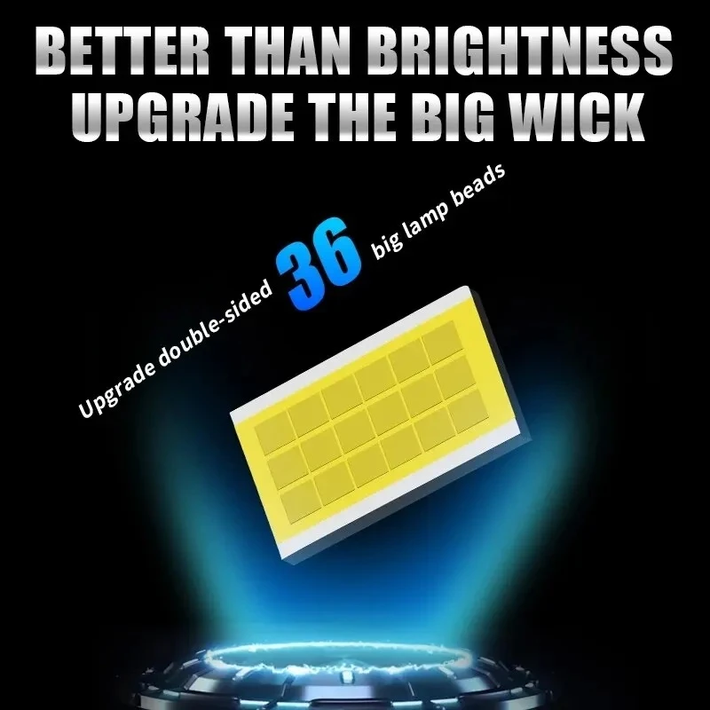 XIDto D-Series 90W 30800LM LED Headlight - image 5