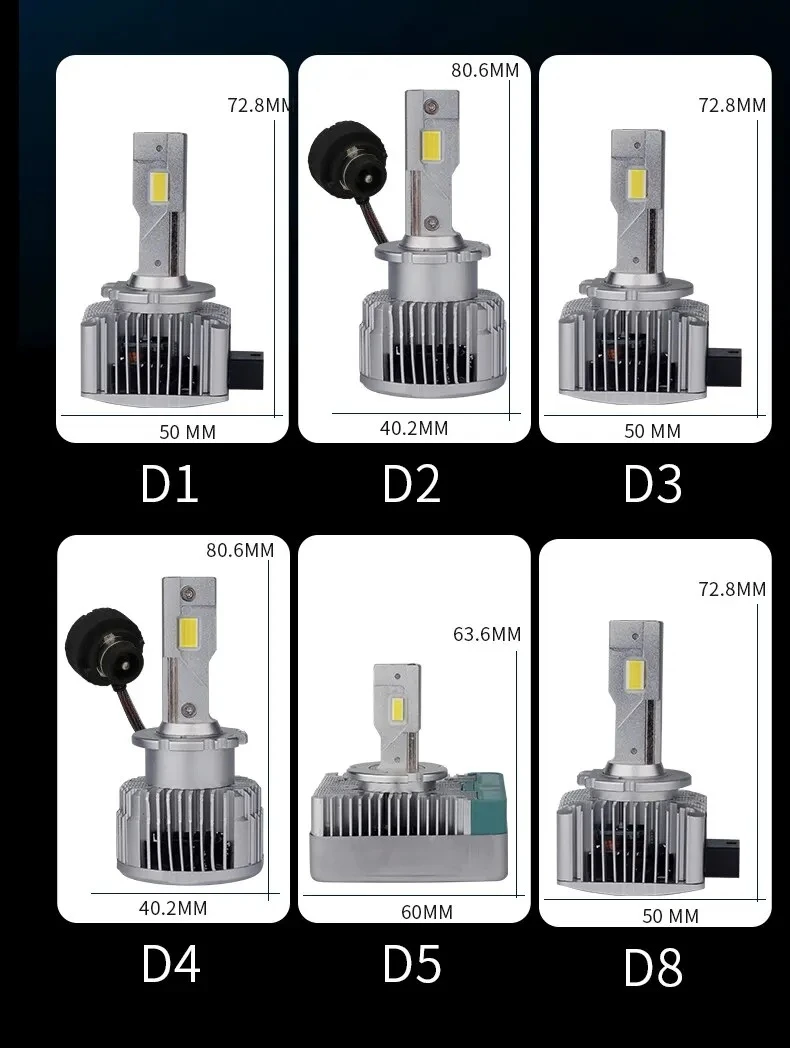 XIDto D-Series 90W 30800LM LED Headlight - image 7
