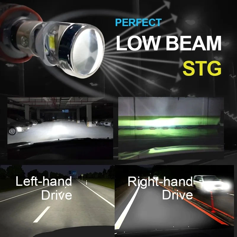 Stella H7 H11 Projector Lens LED Headlight Bulb - image 6
