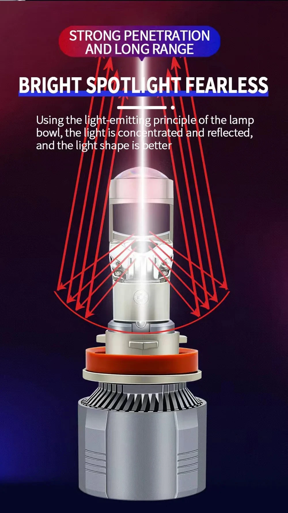 Stella H7 H11 Projector Lens LED Headlight Bulb - image 4