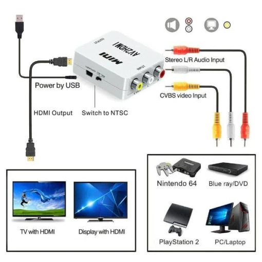 Generic MINI BOX HDMI to AV Converter Adapter 1080P - image 2