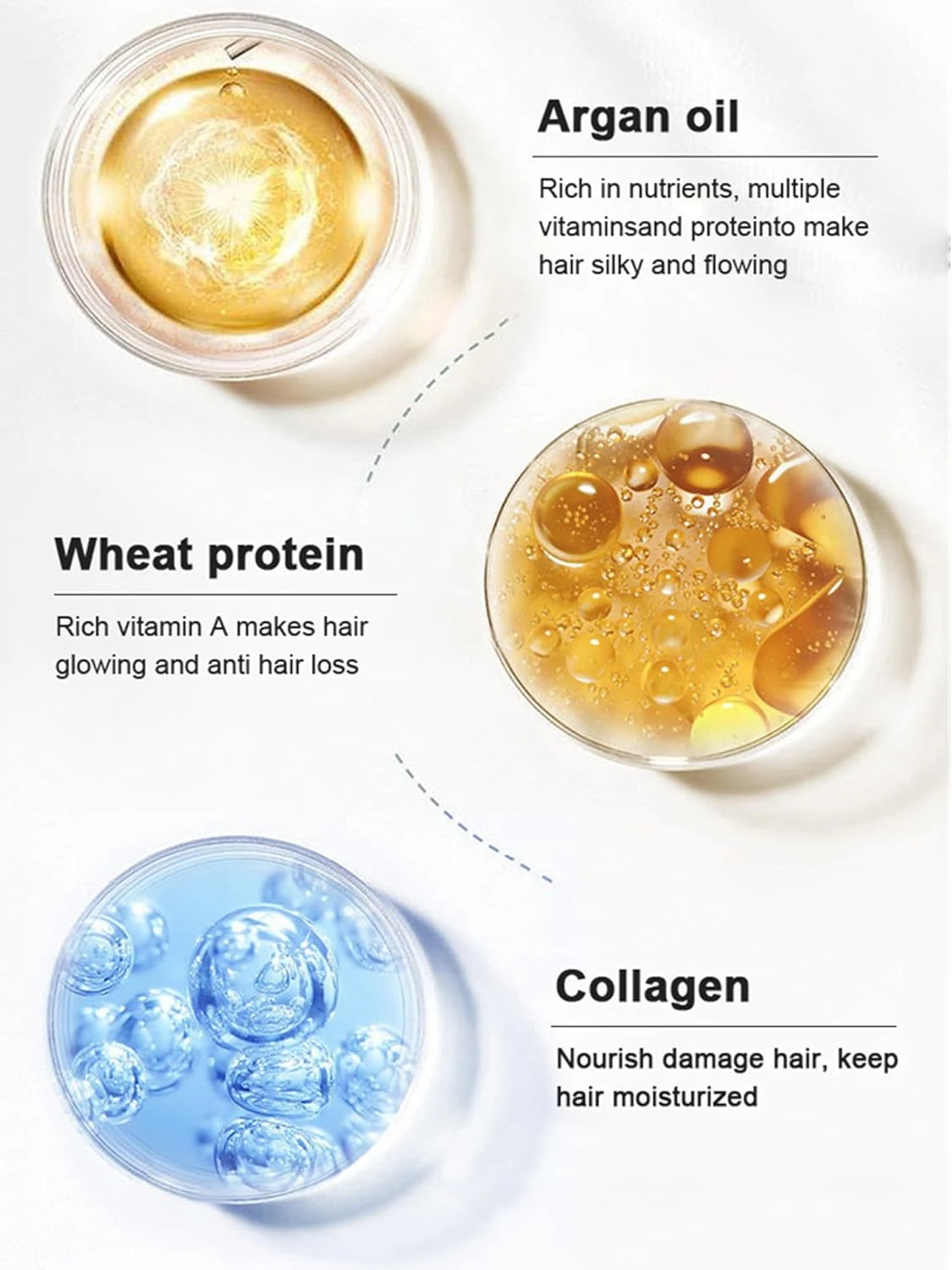 Karseell Collagen Treatment Argan Oil Hair Mask 500ml - image 4