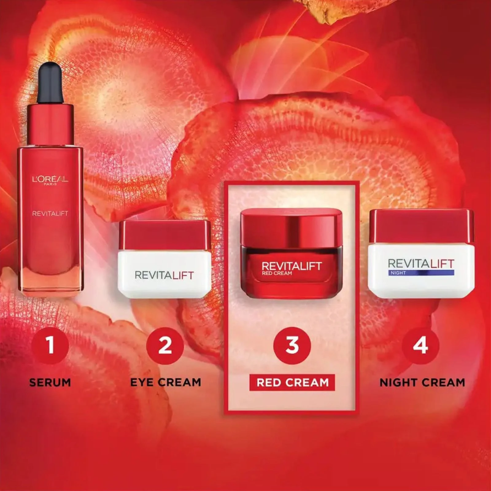 LOREAL PARIS Classic Energizing Red Day Cream - image 3