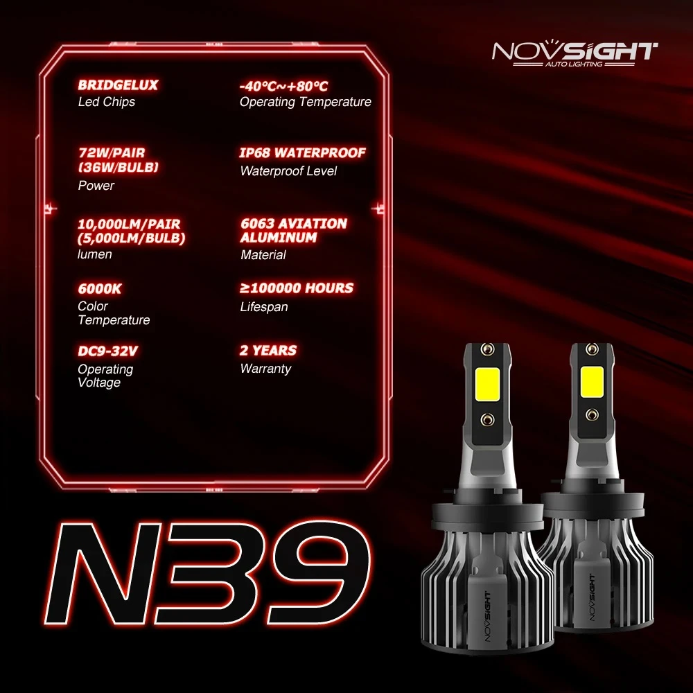 NOVSIGHT N39 HIR2 9012 72W 10000LM LED Headlight Bulb - image 2