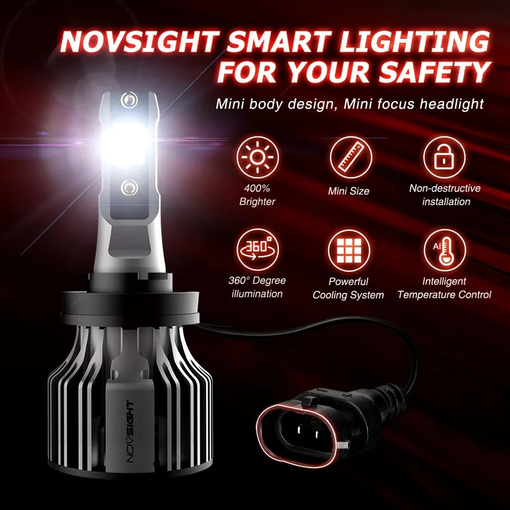 NOVSIGHT N39 HIR2 9012 72W 10000LM LED Headlight Bulb - image 3
