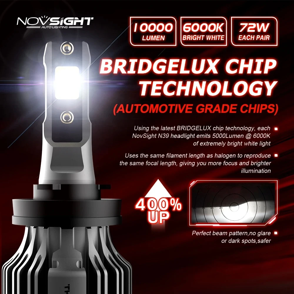 NOVSIGHT N39 HIR2 9012 72W 10000LM LED Headlight Bulb - image 4
