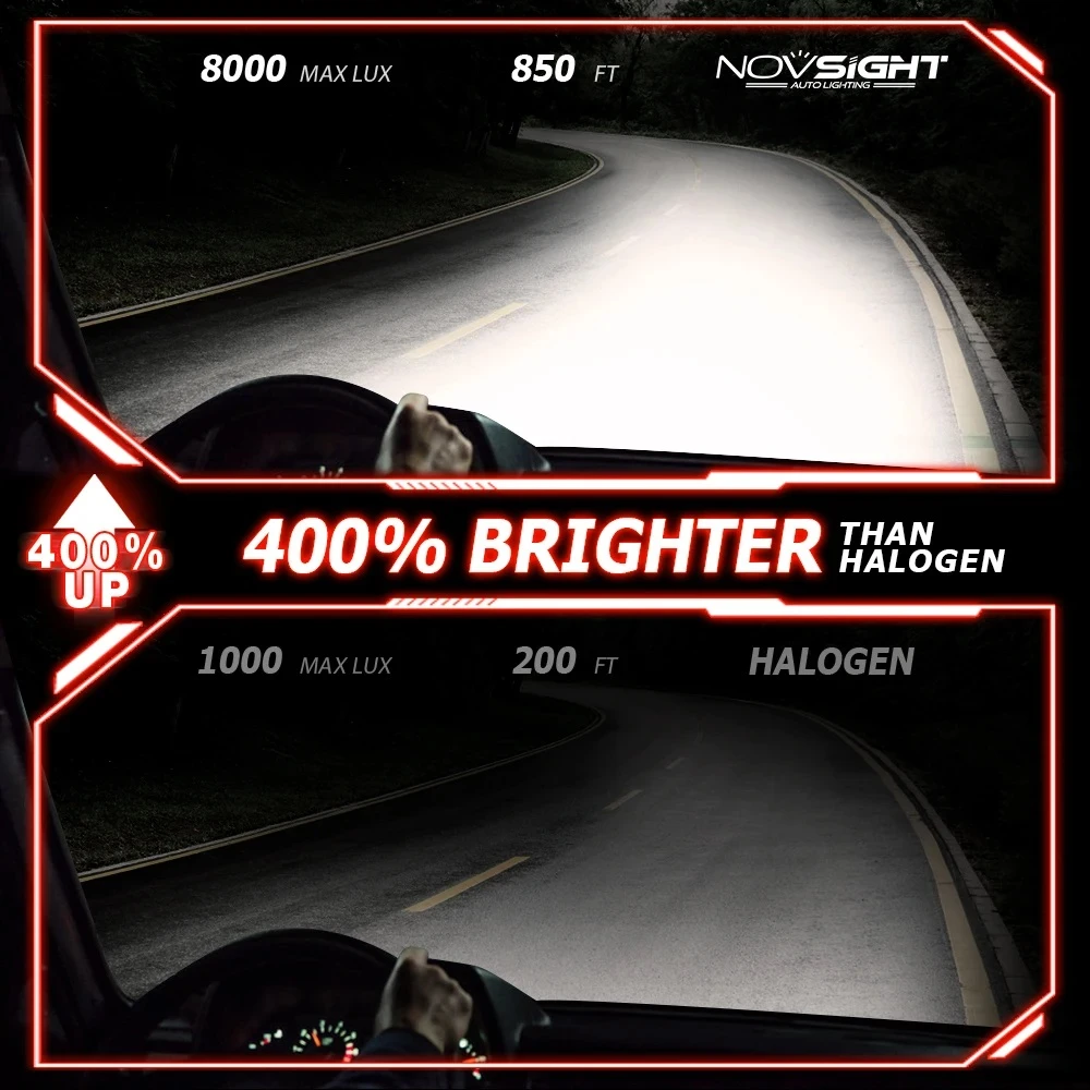 NOVSIGHT N39 HIR2 9012 72W 10000LM LED Headlight Bulb - image 6