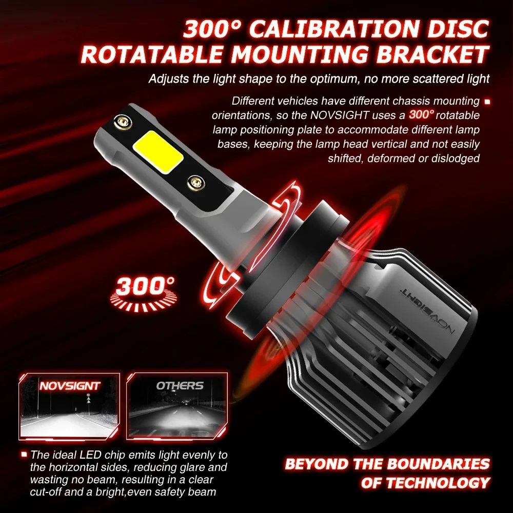 NOVSIGHT N39 HIR2 9012 72W 10000LM LED Headlight Bulb - image 7