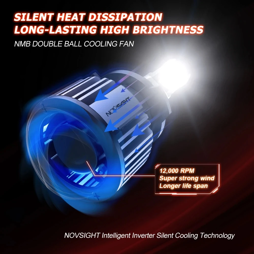 NOVSIGHT N39 HIR2 9012 72W 10000LM LED Headlight Bulb - image 10