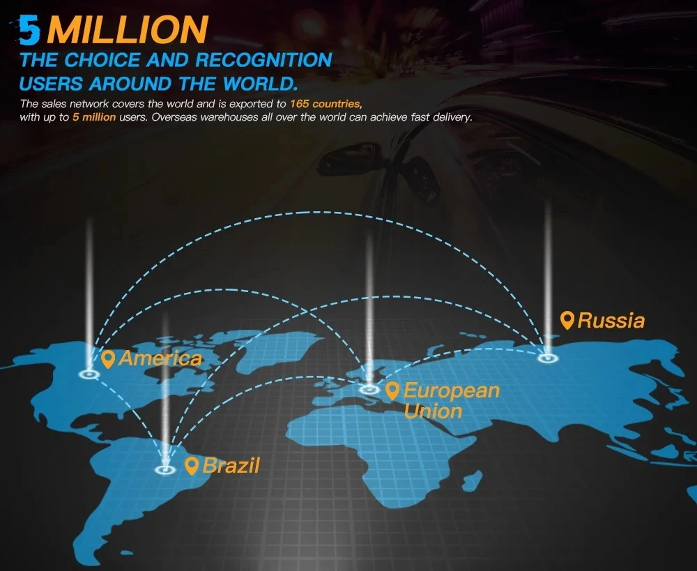 NOVSIGHT N39 HIR2 9012 72W 10000LM LED Headlight Bulb - image 13