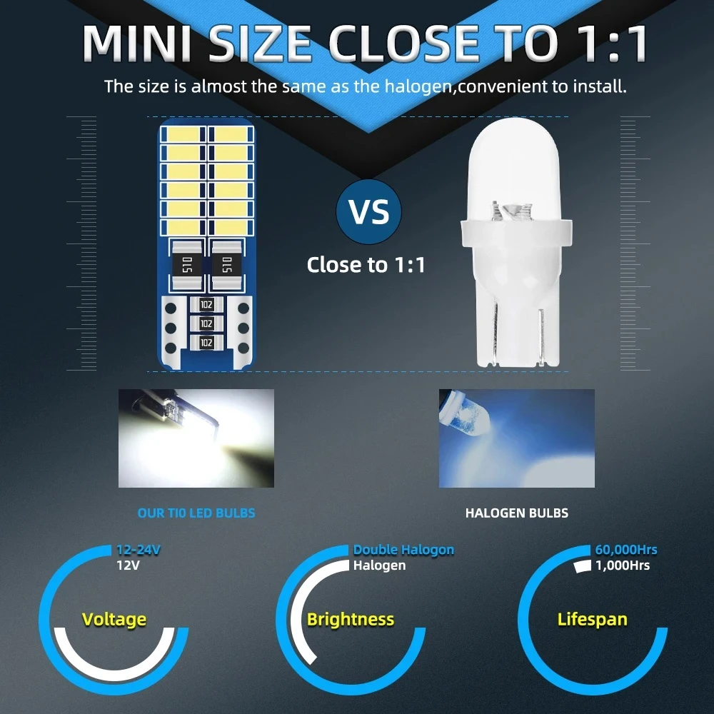 Generic T10 W5W LED 24SMD Car Interior Park Light - image 6