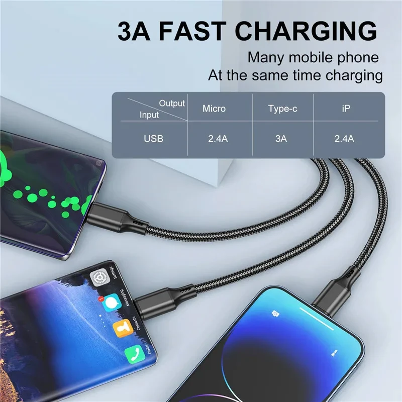 Generic 3-in-1 Charging Cable Micro USB Type-C Lightning - image 2