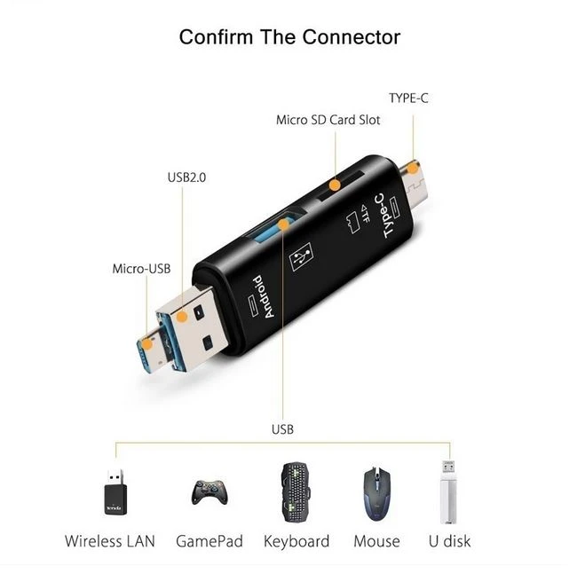 Generic 5-in-1 Multifunction Card Reader OTG - image 5