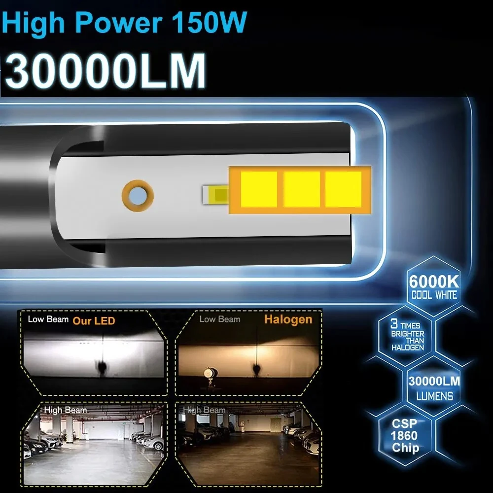 Generic H4 LED Headlight Canbus 150W CSP Chip 30000LM - image 4
