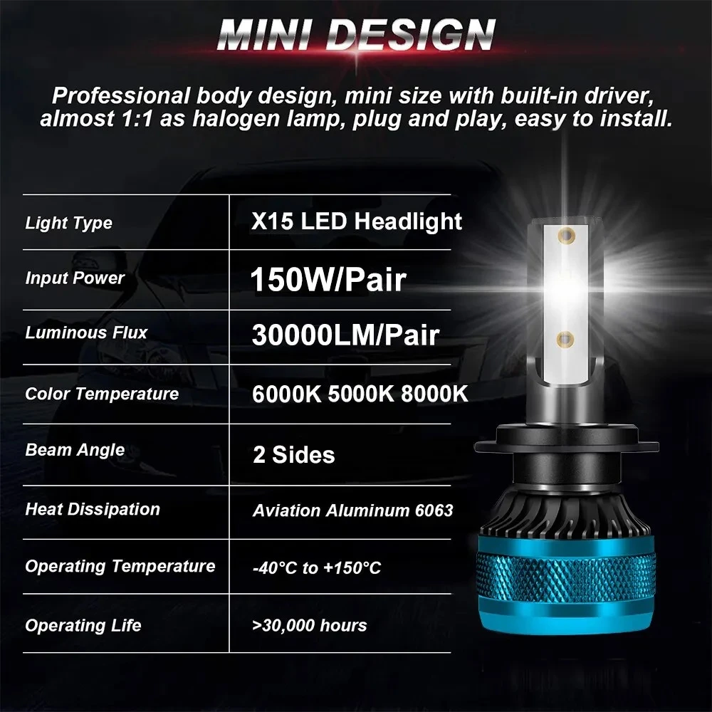 Generic H4 LED Headlight Canbus 150W CSP Chip 30000LM - image 3