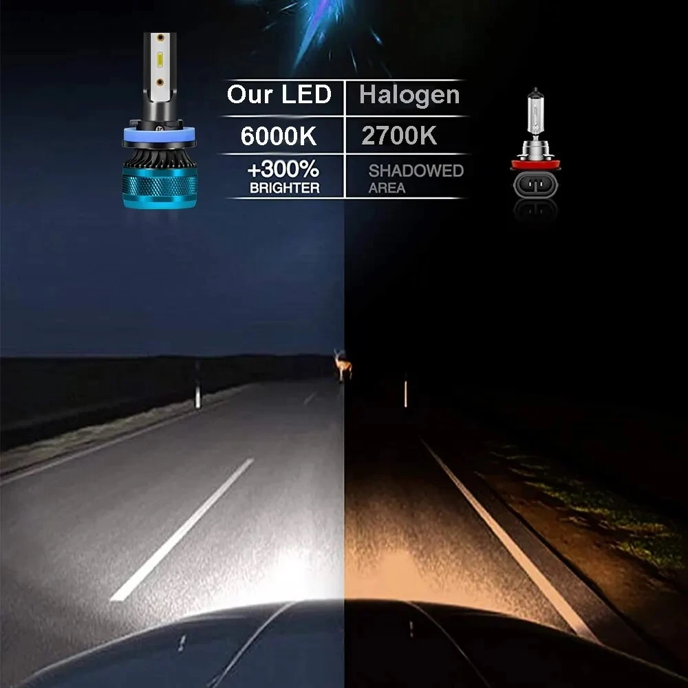 Generic H4 LED Headlight Canbus 150W CSP Chip 30000LM - image 6