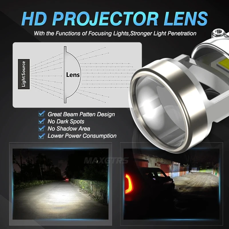 MAXGTRS Projector Lens Car Headlight Bulbs 90W 24000LM 6000K - image 5